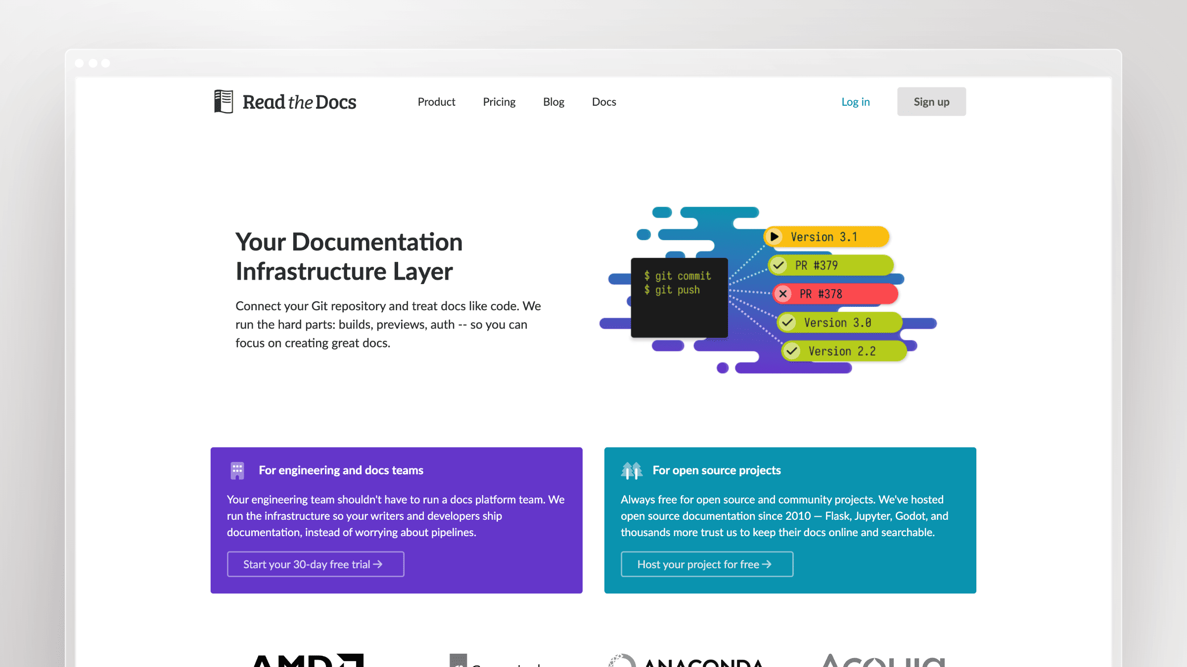 Read the Docs