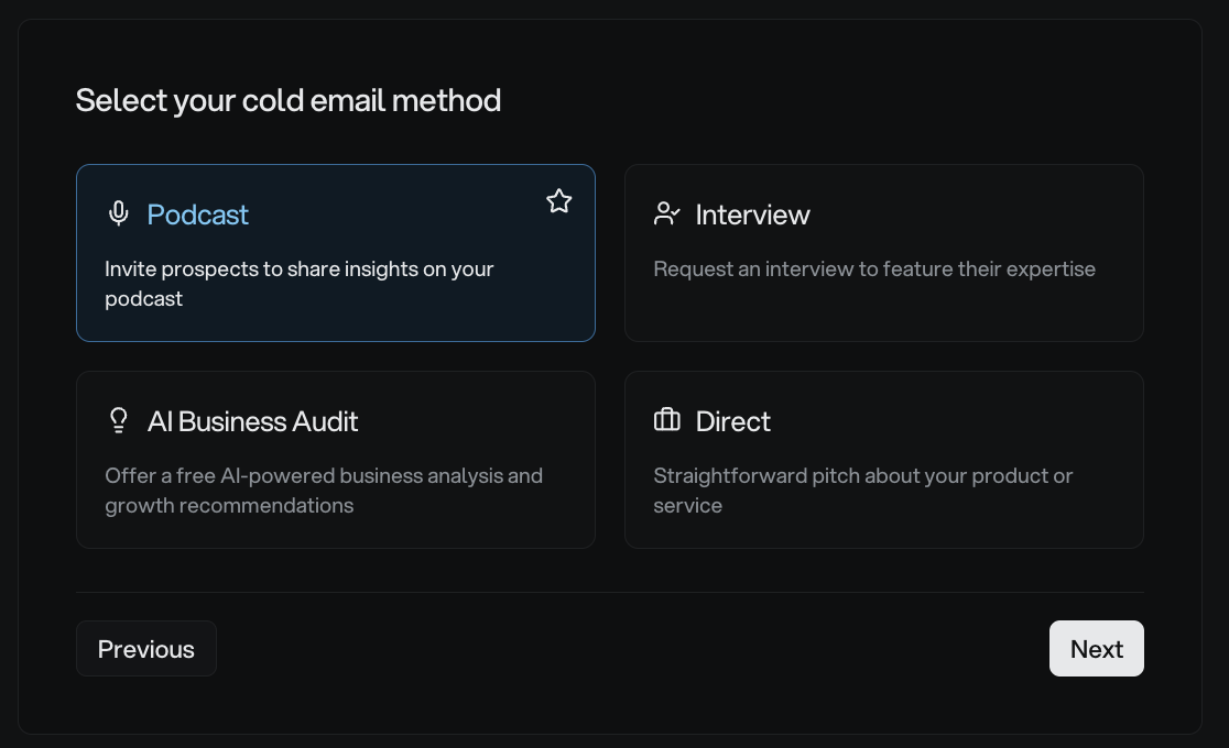 Campaign method selection screen showing four options in a grid layout: Podcast, Interview, AI Business Audit, and Direct, each with an icon and brief description