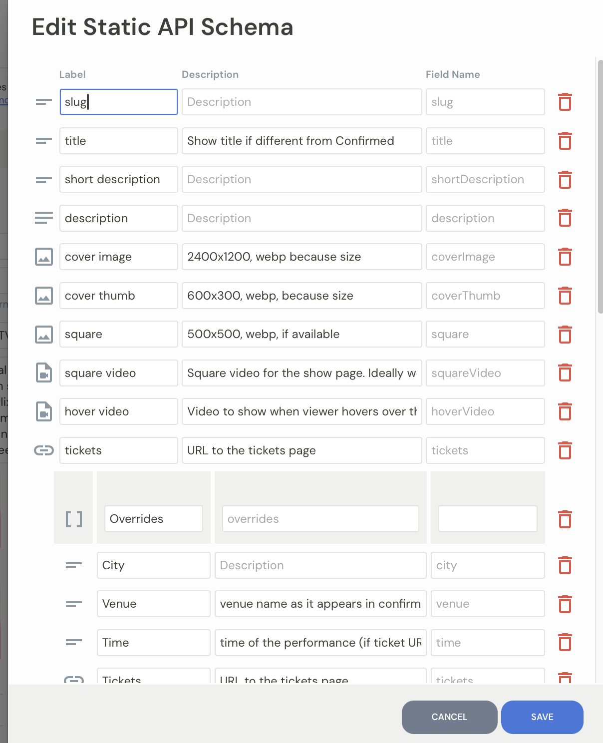 Edit Static API Schema modal showing a table of custom fields with labels, descriptions, and field names including slug, title, shortDescription, and various image fields