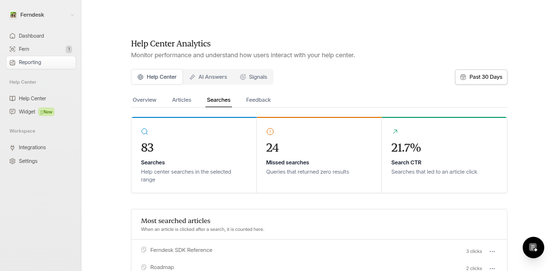 Searches analytics showing search queries with hit and miss status to identify content gaps