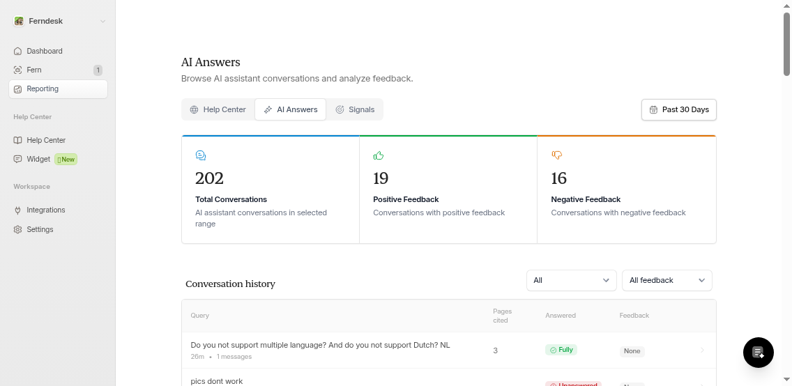 AI Answers analytics showing conversation metrics, coverage stats, and query details