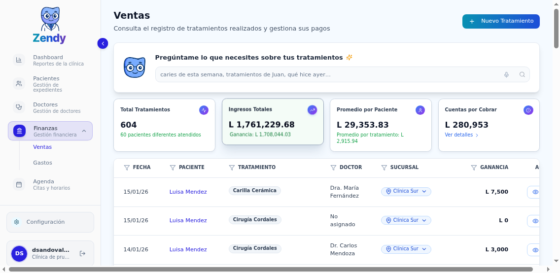 Tabla con listado de tratamientos y su información