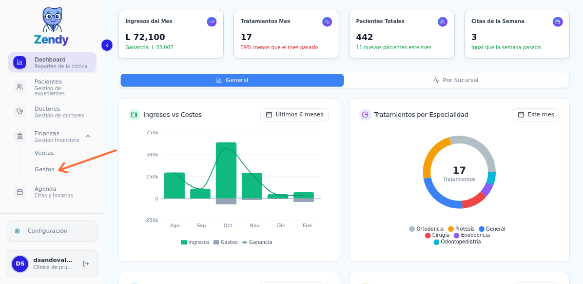 Acceso al submódulo de Gastos desde el menú de Finanzas