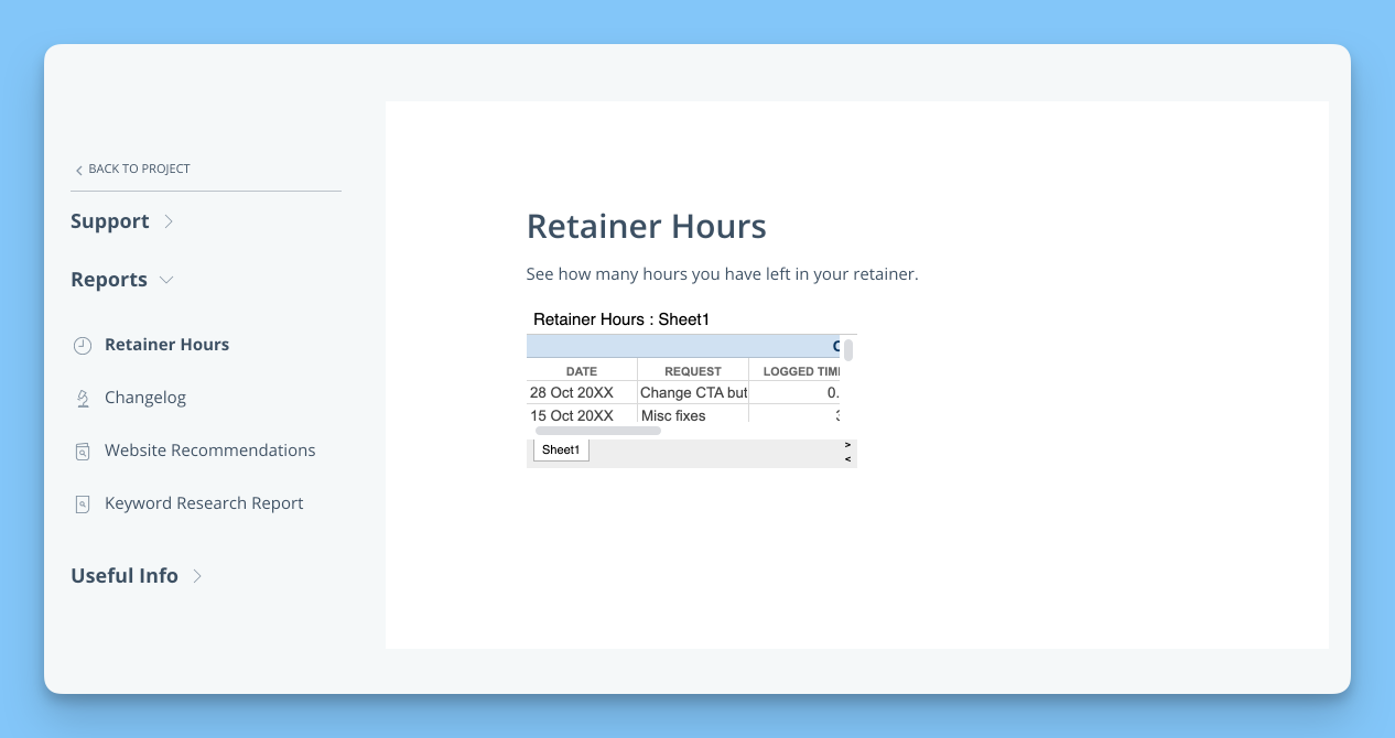 Client Portal page showing embedded Google Sheet displaying Retainer Hours data in a table