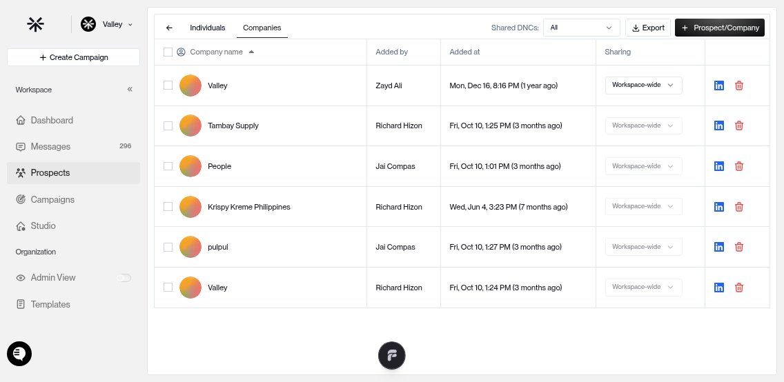 Companies tab showing DNC entries with metadata