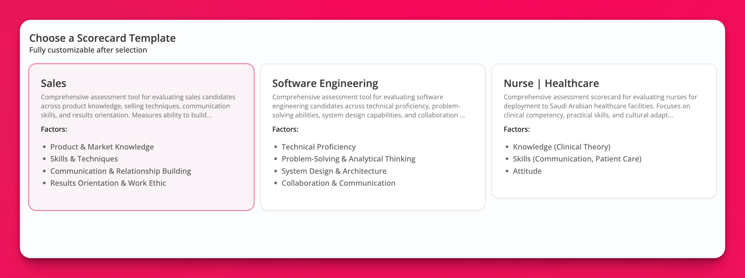 Template selection modal showing six scorecard templates: Sales Representative, Software Engineer, Customer Support Agent, Marketing Manager, Data Analyst, and Product Manager. Each template card displays the role title and includes a 'Use Template' button.