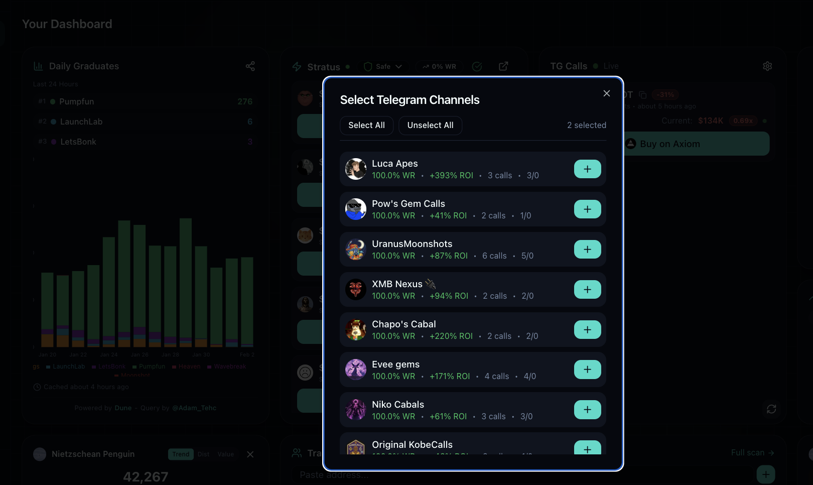 Select Telegram Channels modal showing channel list with win rates, ROI, call counts, and Add buttons
