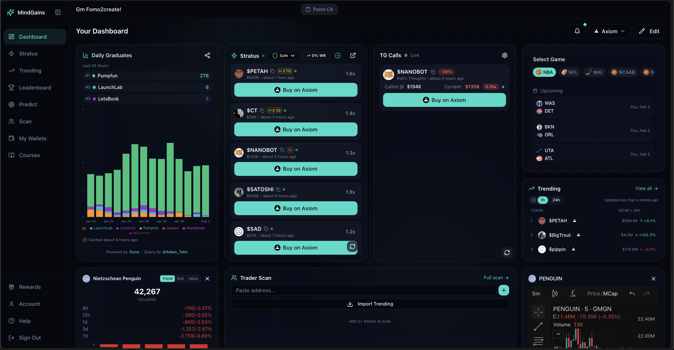 Dashboard overview showing multiple widgets including Daily Graduates, Stratus, TG Calls Live, Select Game, Trending, and Trader Scan