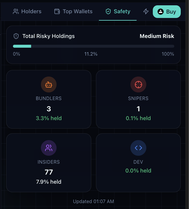 Safety risk dashboard showing Medium Risk rating with breakdowns for Bundlers, Snipers, Insiders, and Dev holdings
