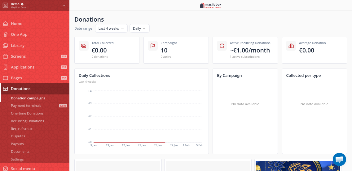 Campaign list with edit options