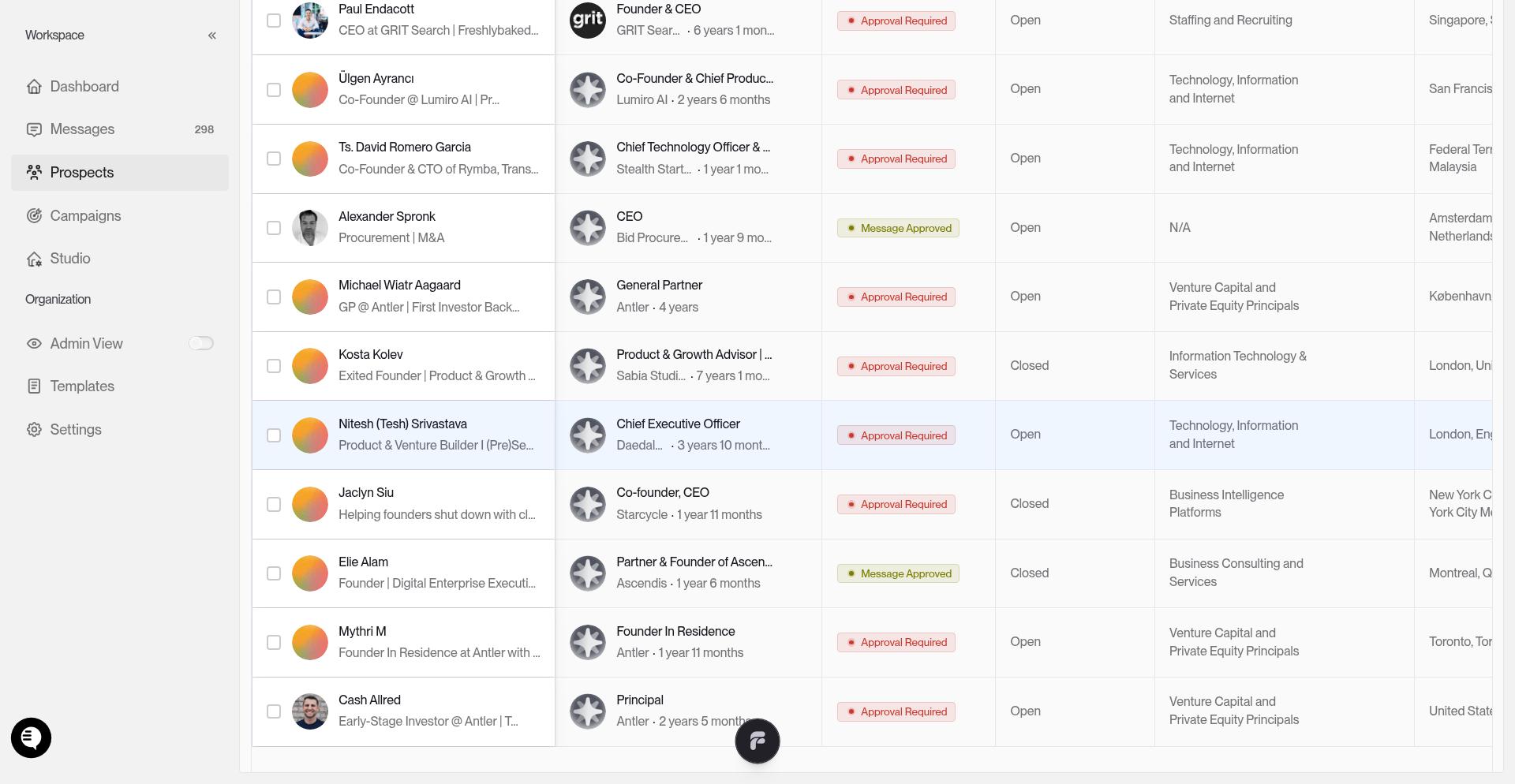 All Prospects table showing list of prospects
