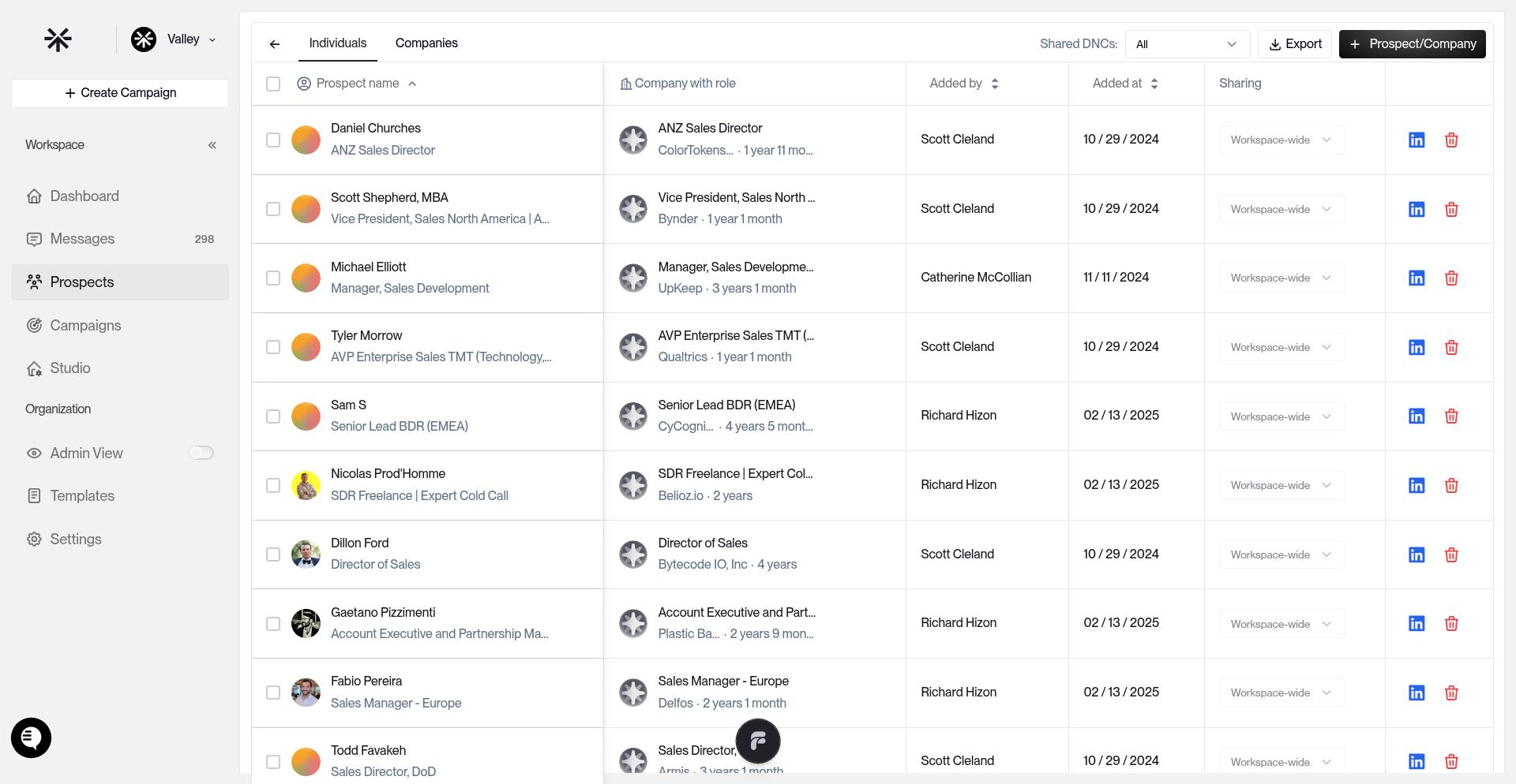 Do Not Contact list showing prospects blocked from outreach