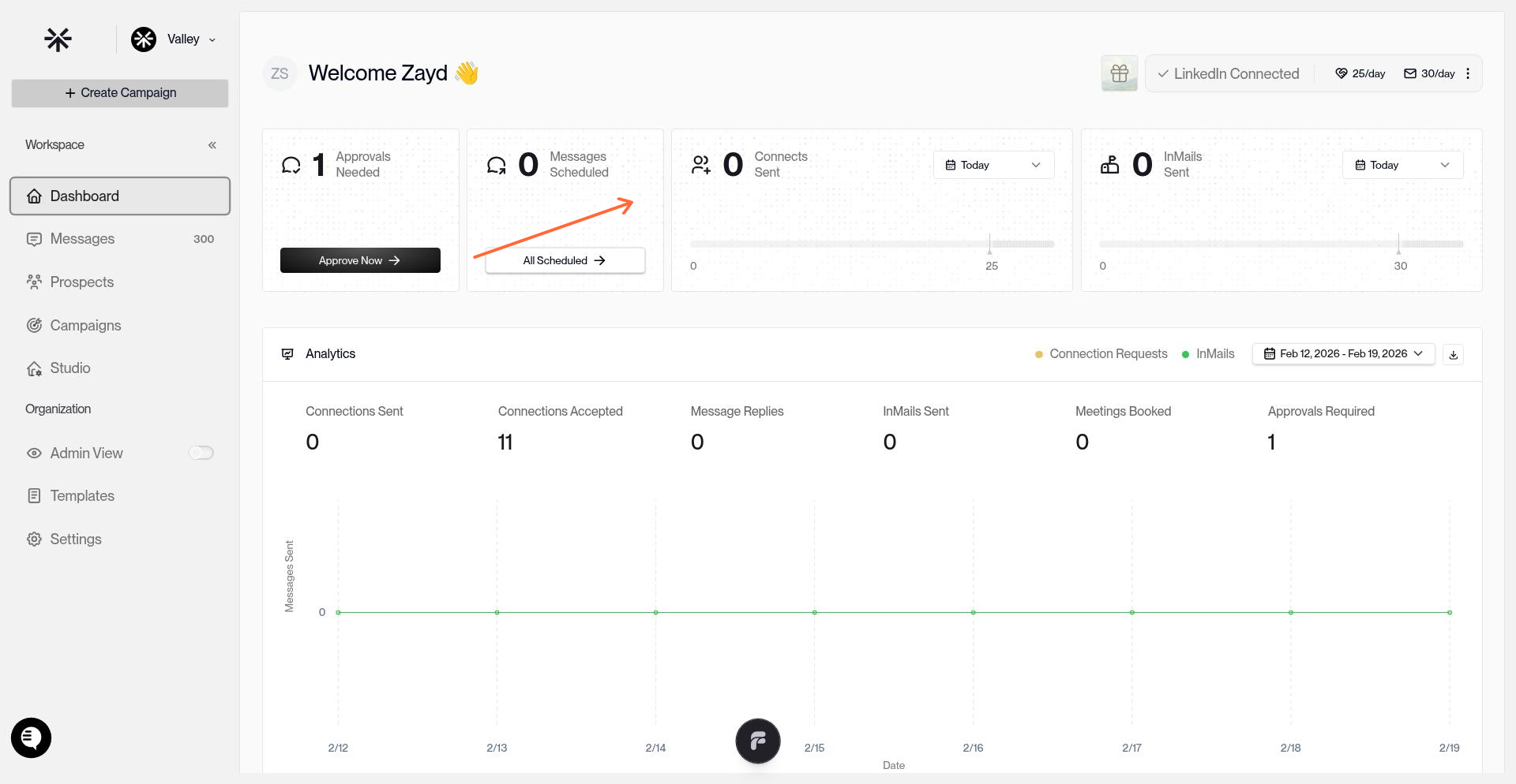 Valley dashboard showing Connects Sent and InMails Sent widgets with daily metrics