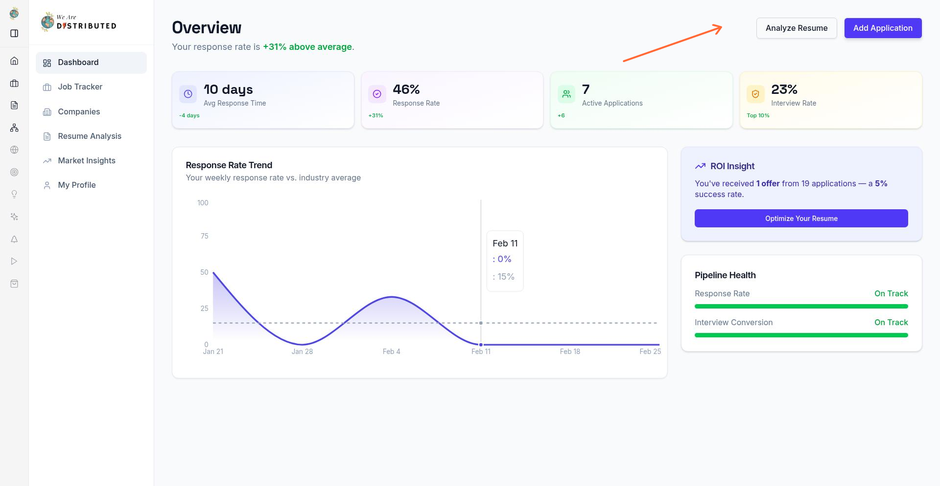 Job Tracker dashboard with Analyze Resume button
