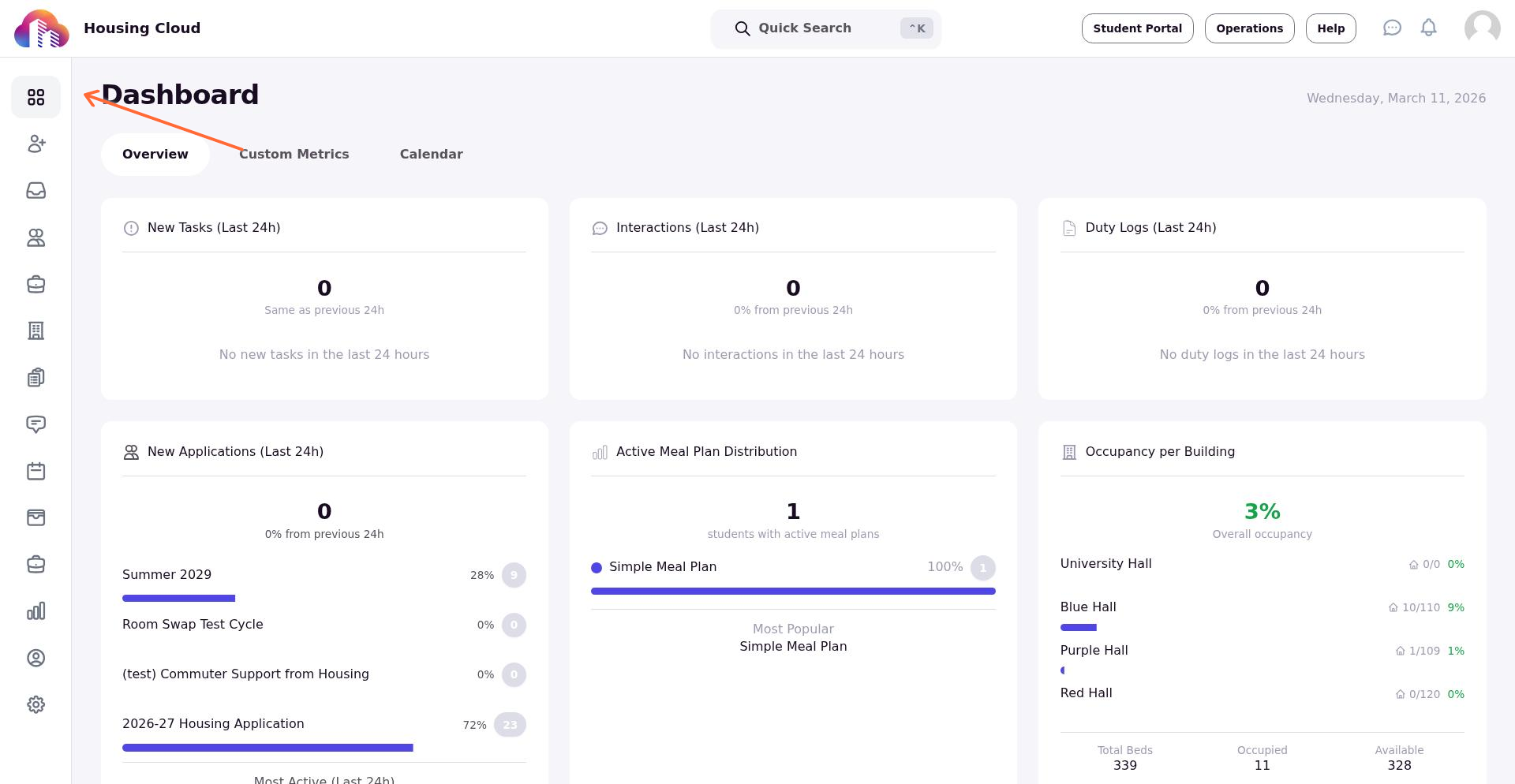 Dashboard menu item highlighted in the left navigation sidebar