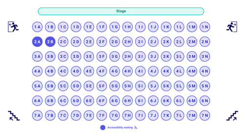 98 people (14 w x 7h)