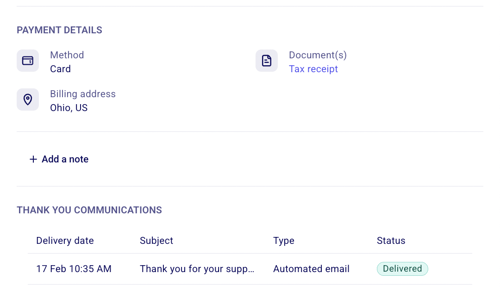 Payment panel showing Thank you communications section