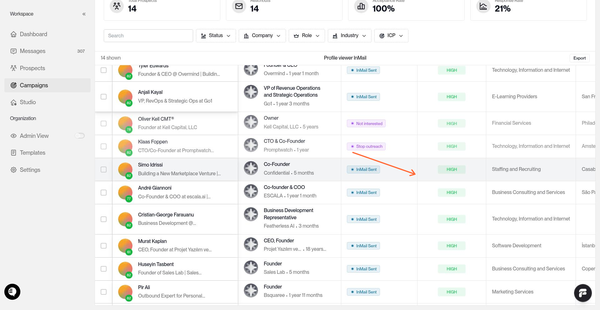 ICP Fit column in a campaign prospect table