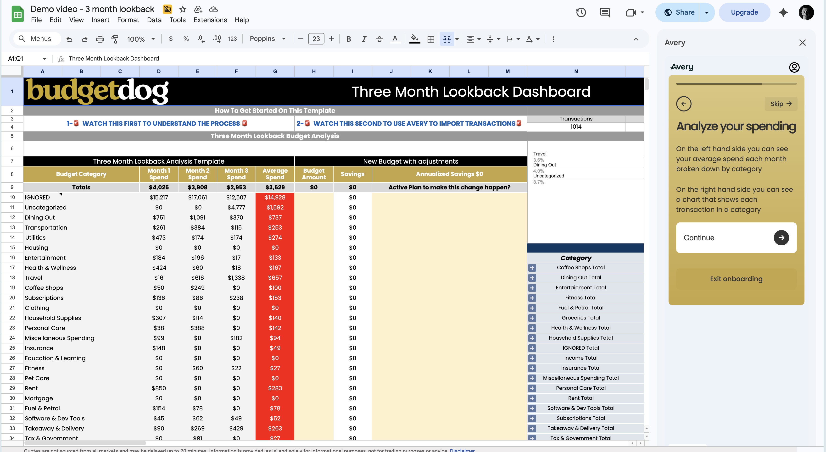 Three Month Lookback Budget Analysis tab with the onboarding explanation visible