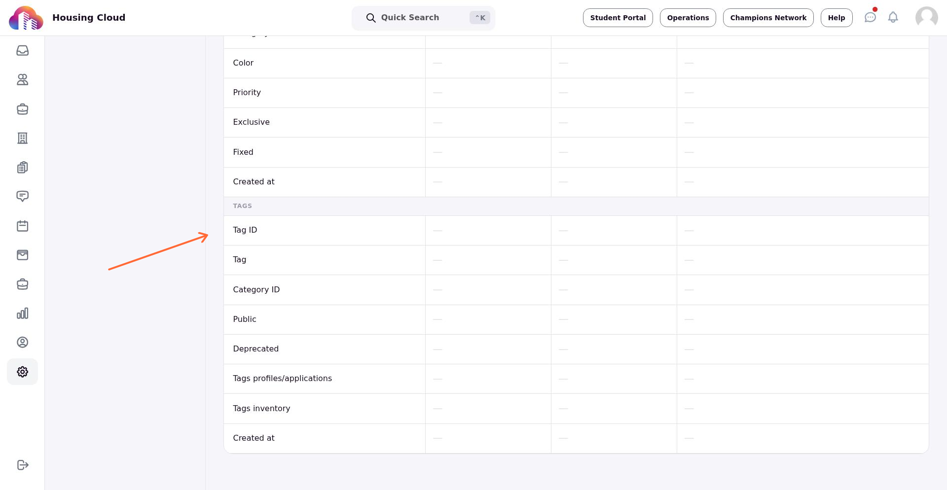 Role comparison matrix showing permissions across multiple roles