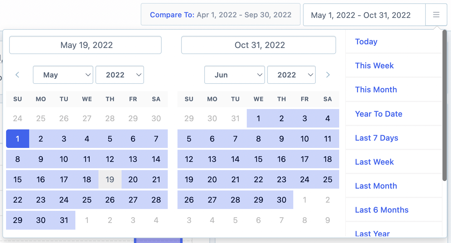 Set date range in Revenue Report