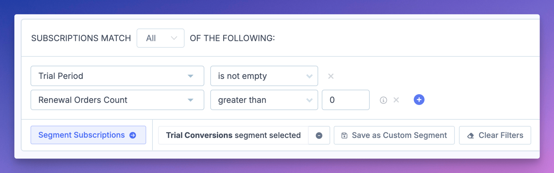 Applied filters showing Trial Period is not empty and Renewal Orders Count greater than 0
