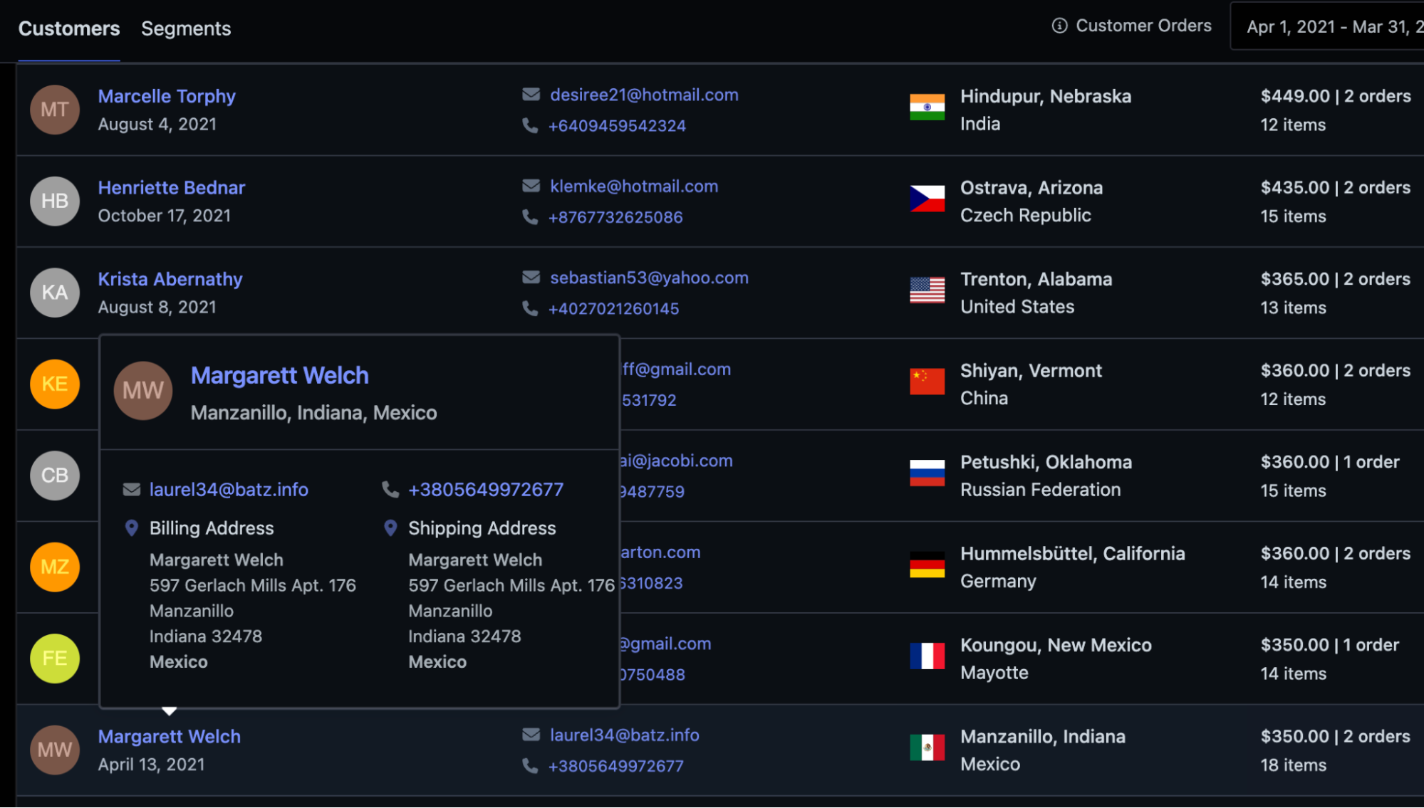 Customer list with hover preview showing billing and shipping address details