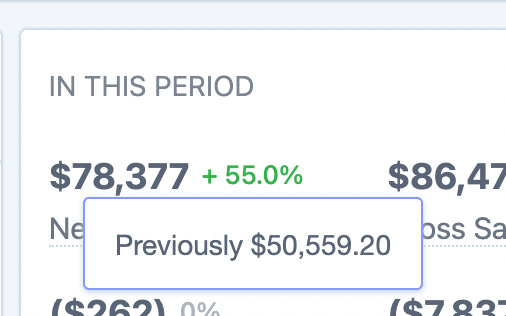 Comparison percentage hover in Revenue Report