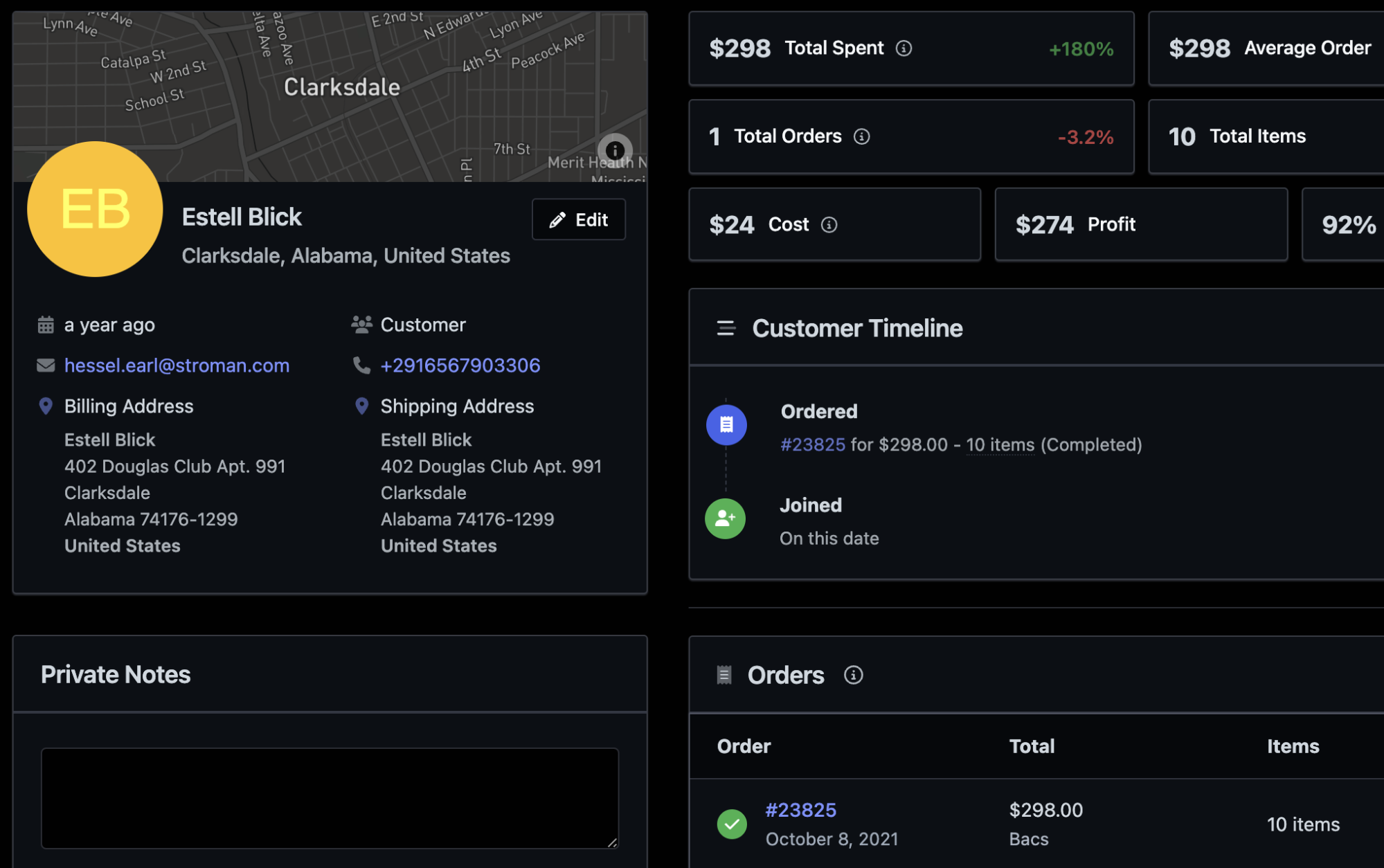 Individual customer profile showing total spent, orders, profit, and customer timeline