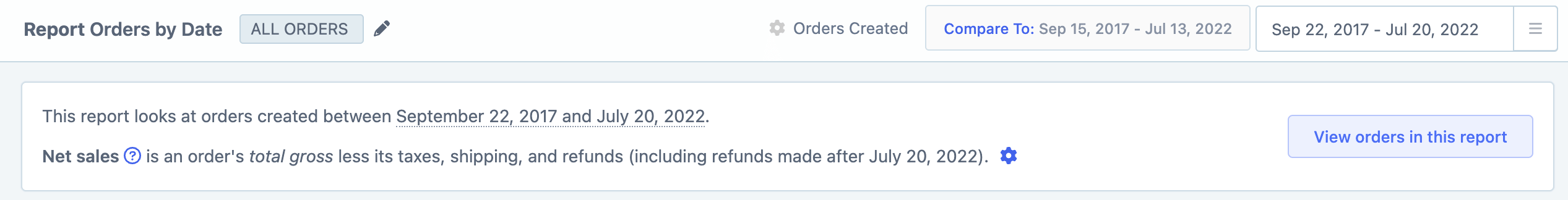 Orders Report date picker filtering by order created date
