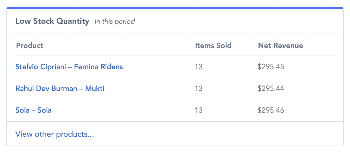 Low stock quantity segment card in digest