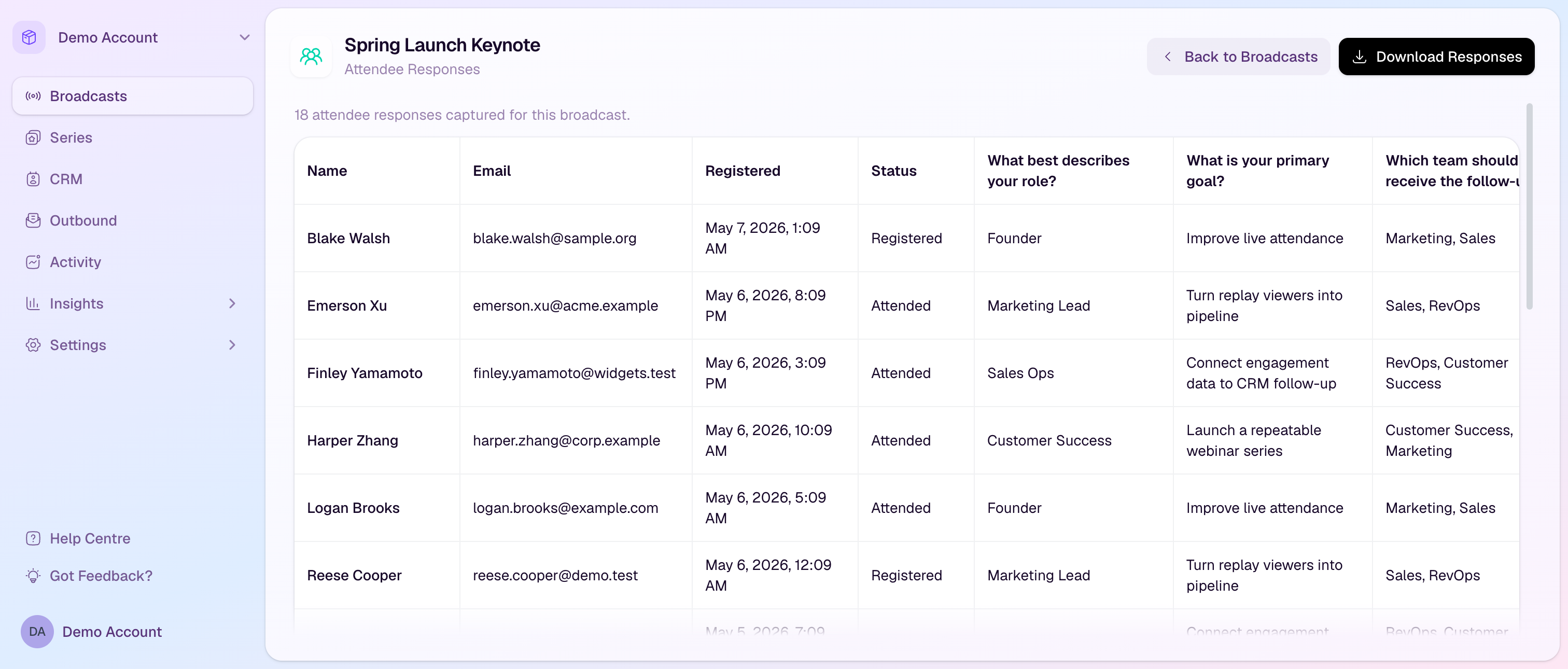 Attendee responses table showing registrant details and custom question answers