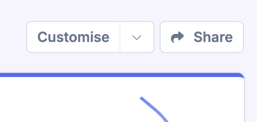 The Share button in the dashboard toolbar