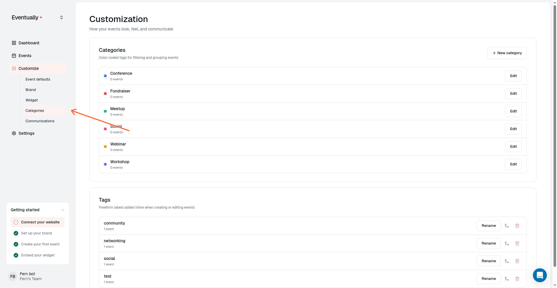 Eventually dashboard with Customize menu expanded showing the Categories link