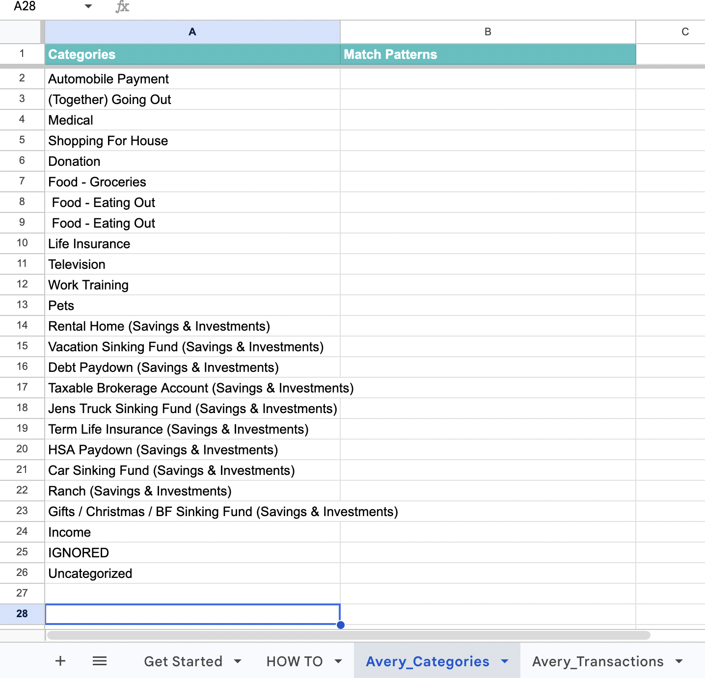 Avery_Categories tab showing category list