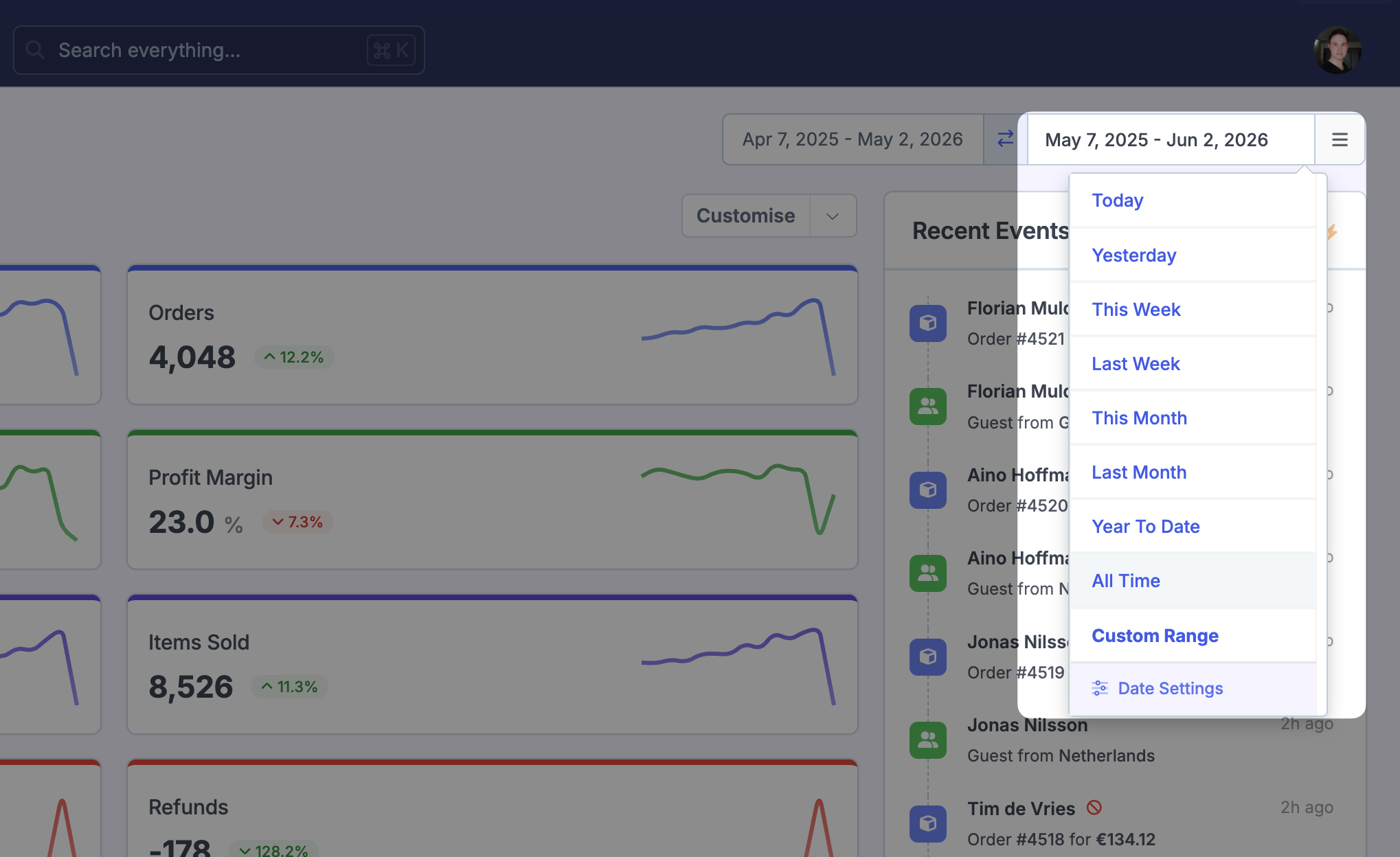 Date period selector in the top right of the dashboard