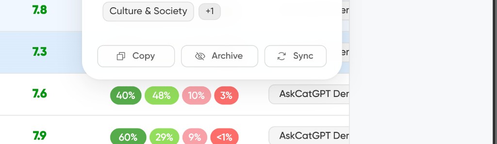 Resync post data