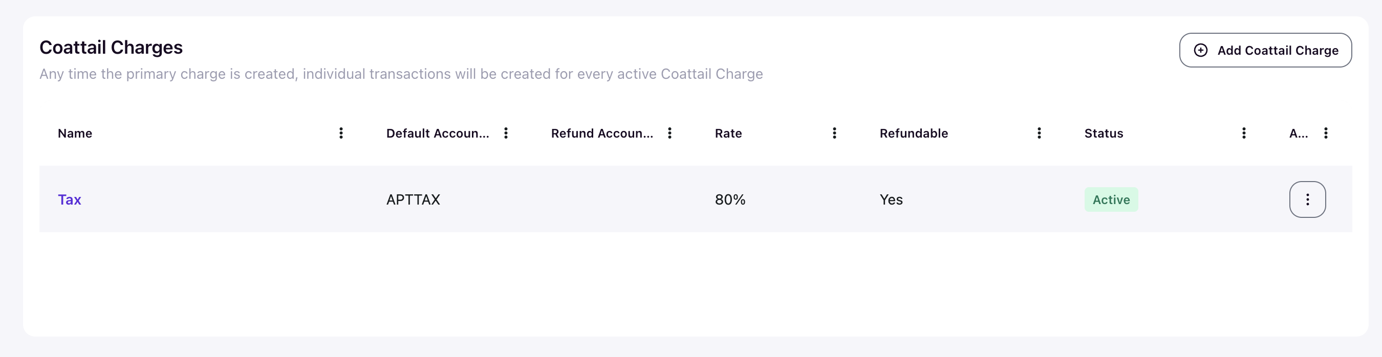 Coattail Charges section on a primary charge code detail page showing the explanatory text and Add Coattail Charge button
