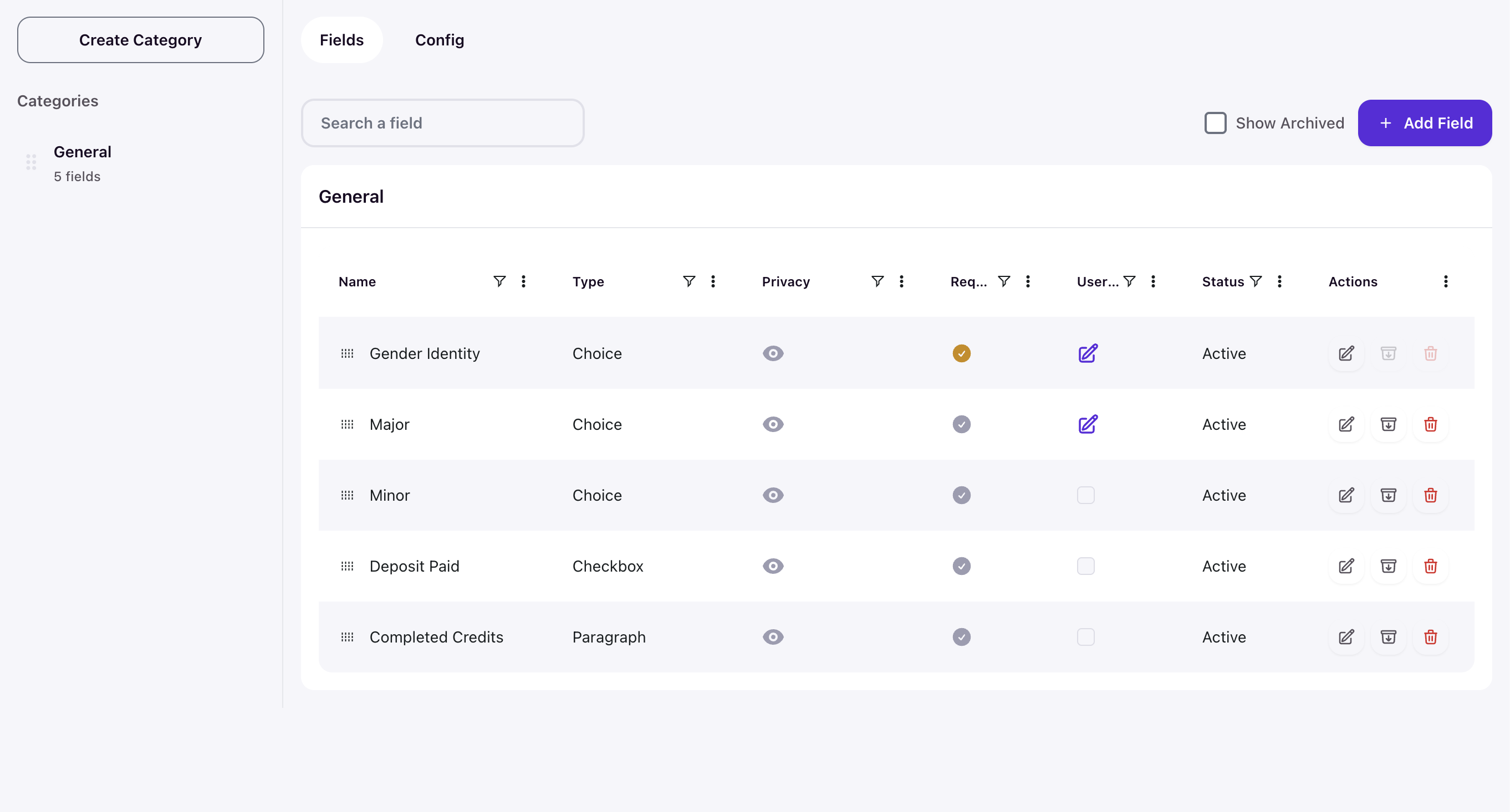 Profile Fields page showing the categories sidebar with General selected, a search box, Show Archived checkbox, Add Field button, and a table of five fields with columns for Name, Type, Privacy, Required, User Editable, Status, and Actions