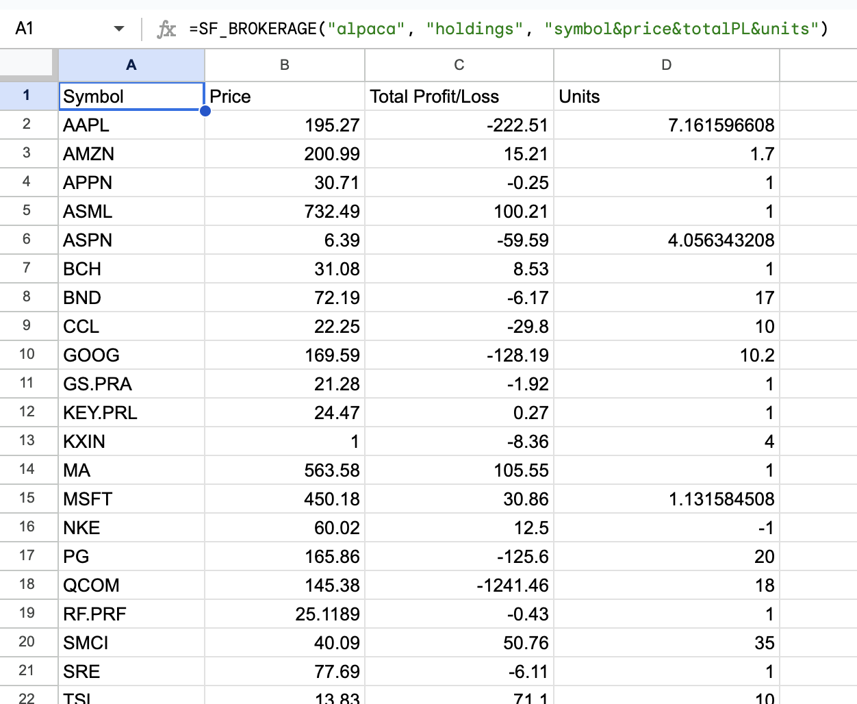 Brokerage Holdings Example 2