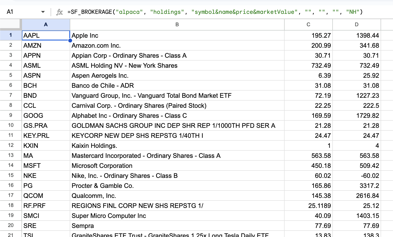 Brokerage Holdings Example 3