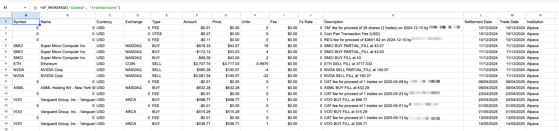 Brokerage Transactions Example 1