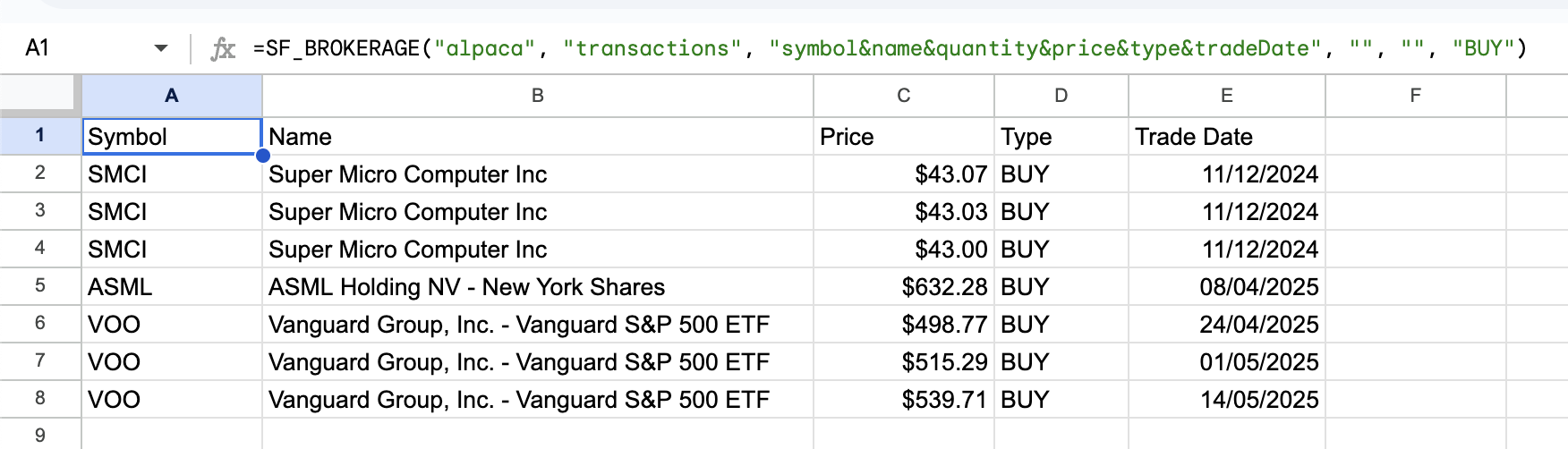 Brokerage Transactions Example 2