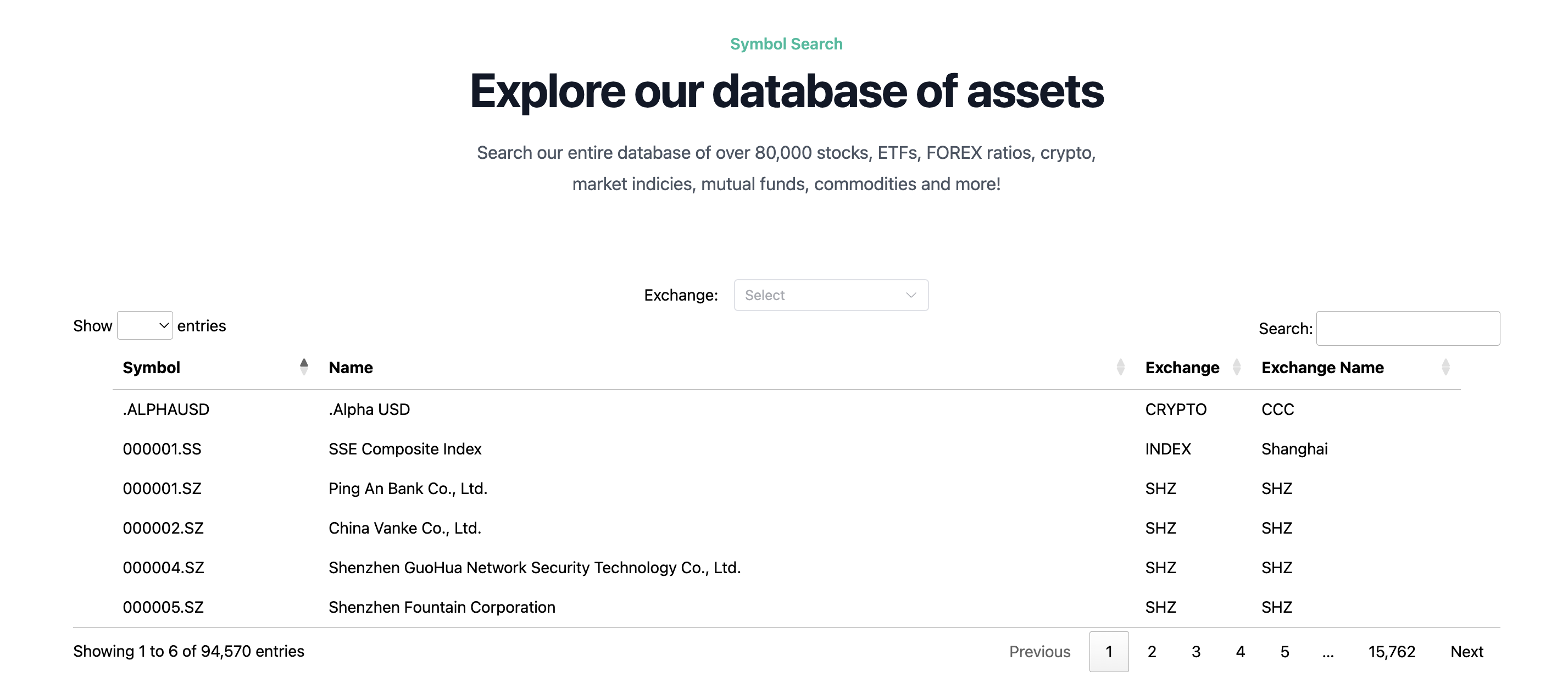 Symbol Search Web