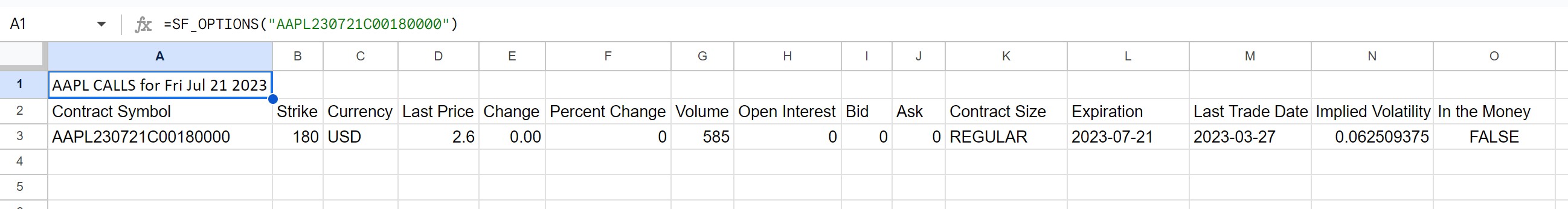 Options - Direct Contract Symbol
