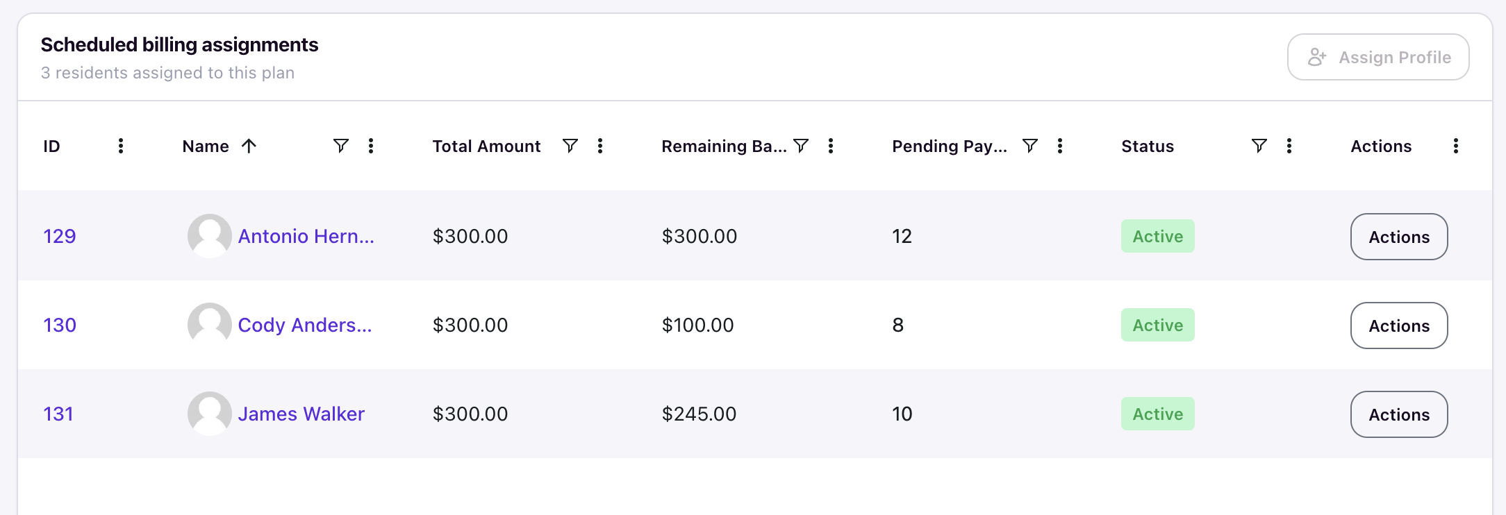 Scheduled billing assignments table showing residents assigned to a plan with total amount, remaining balance, and pending payments