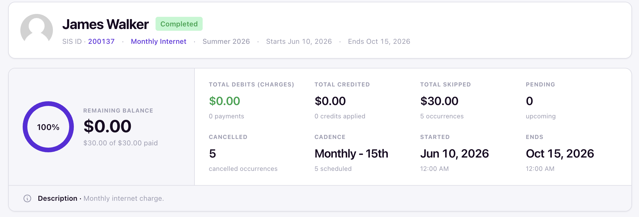 Cancelled assignment detail showing zero remaining balance and all occurrences cancelled