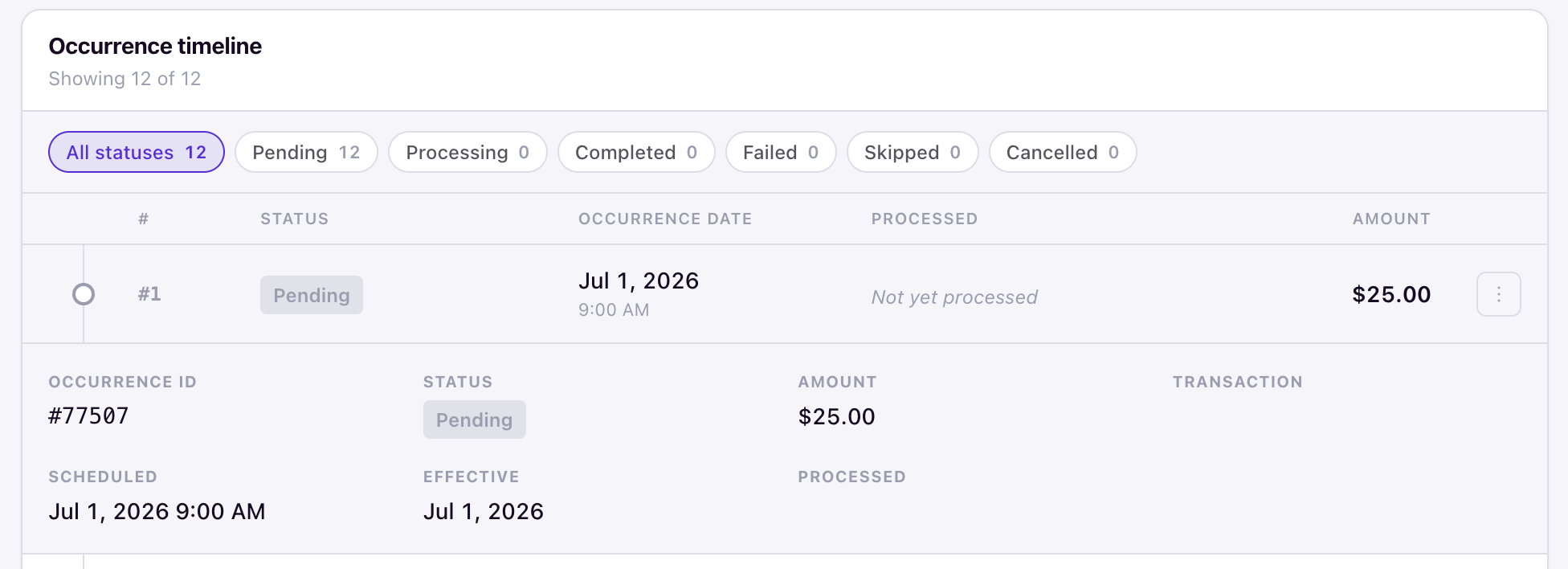 Expanded occurrence details showing Occurrence ID, status, amount, scheduled date, and effective date