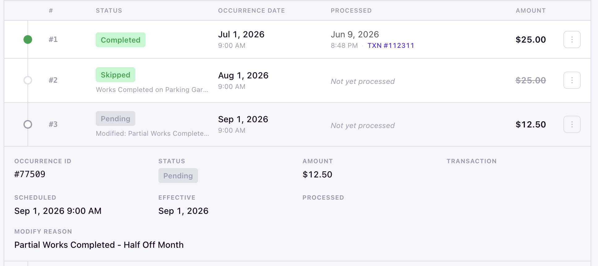 Timeline showing mix of Completed, Skipped, and Modified occurrences with status details