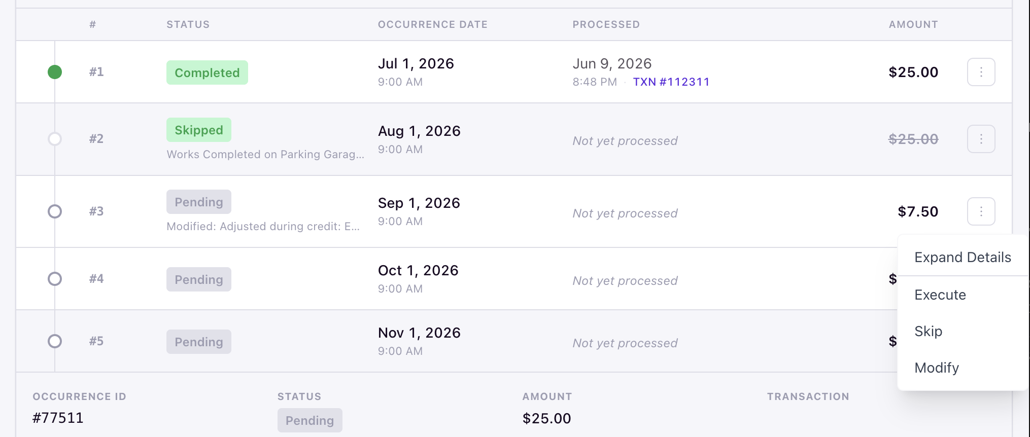 Occurrence timeline showing a modified charge with a note about the credit adjustment